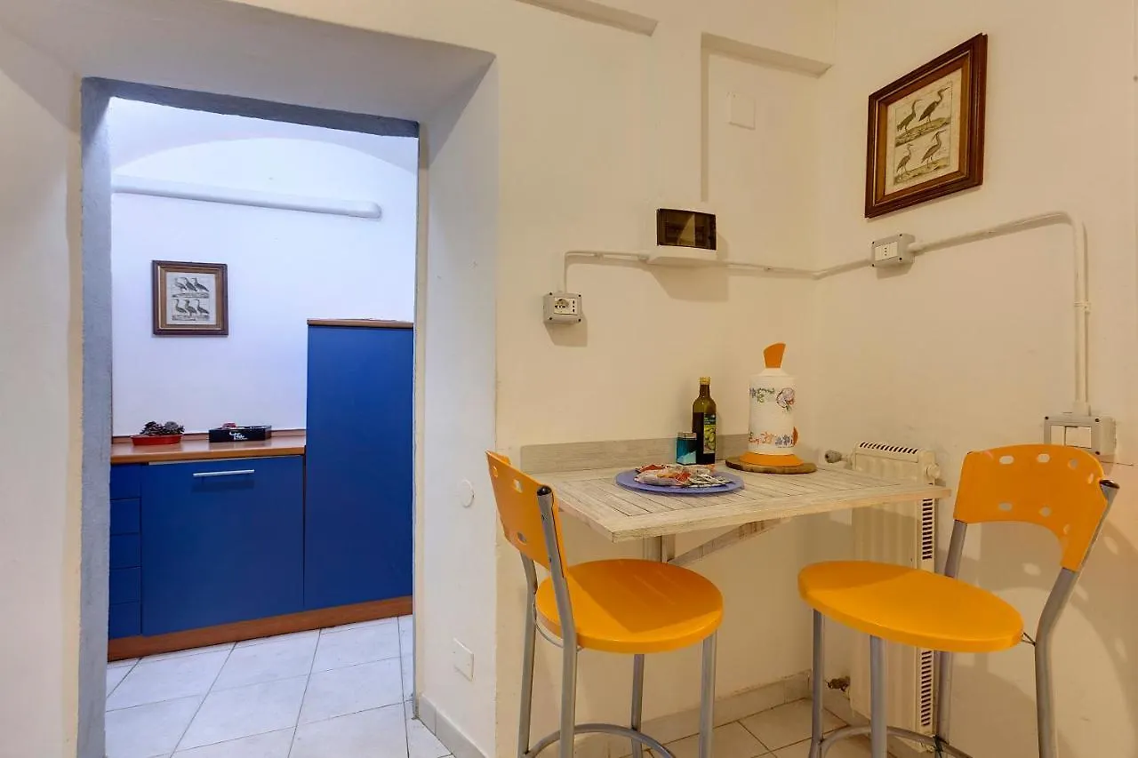 Proconsolo Apartment Florence Italy