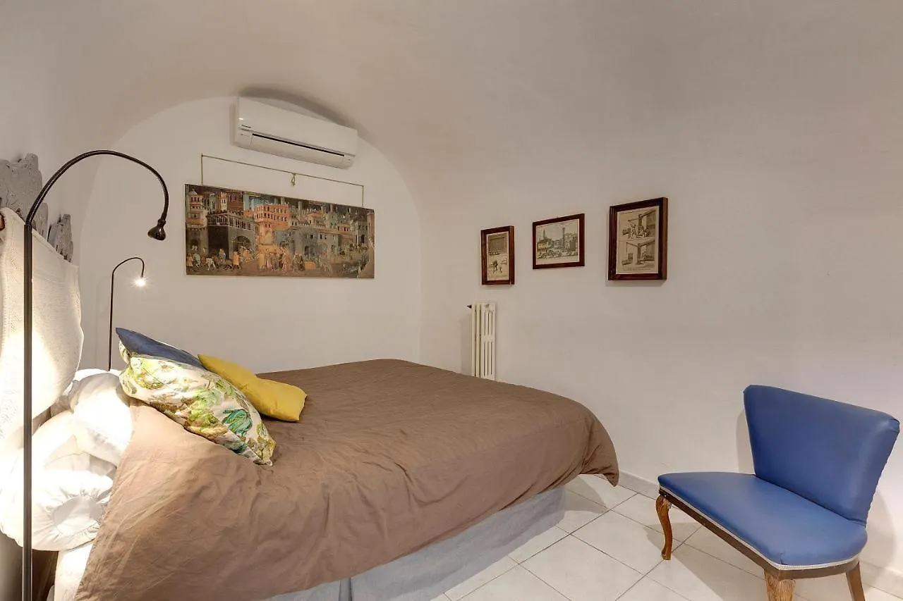 Proconsolo Apartment Florence