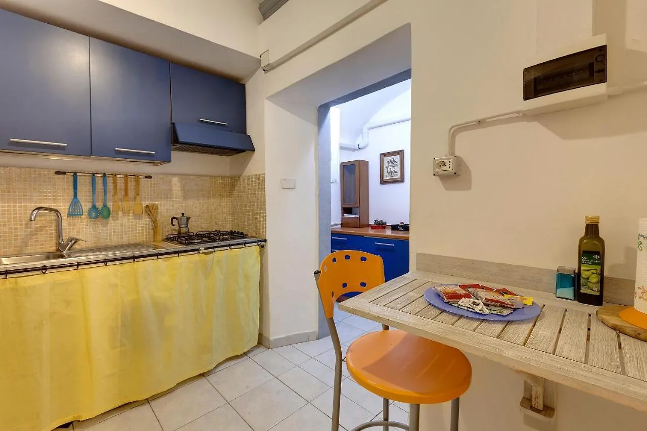 Proconsolo Apartment Florence